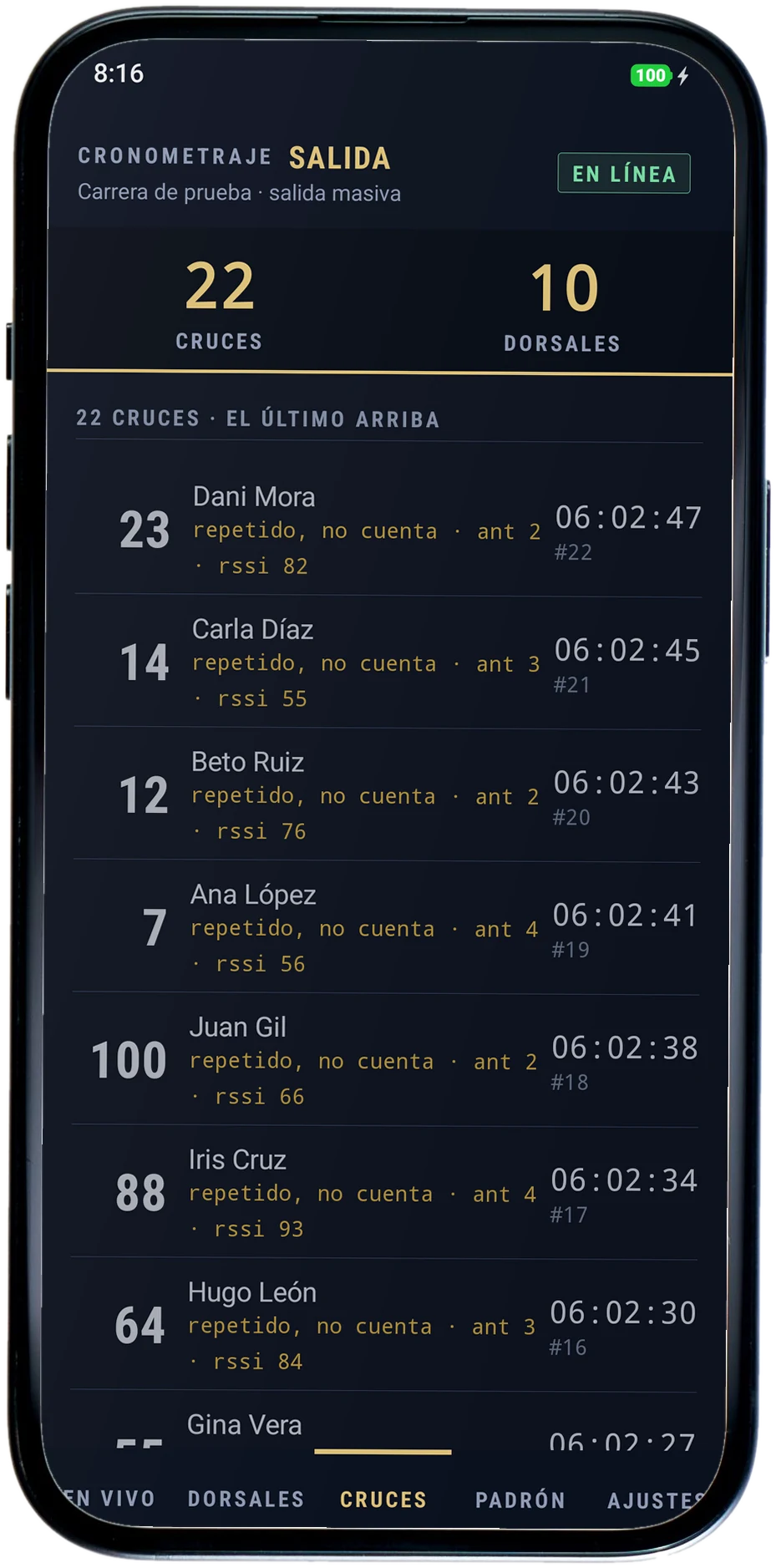 El tablero en la pantalla Cruces: cada paso registrado con su hora