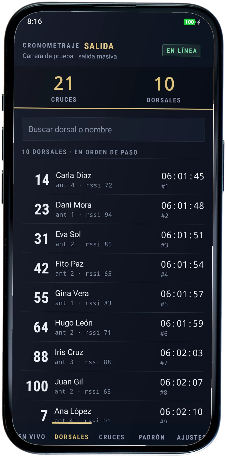 El tablero en la pantalla Dorsales: los corredores que ya pasaron, en orden, con la hora de su cruce