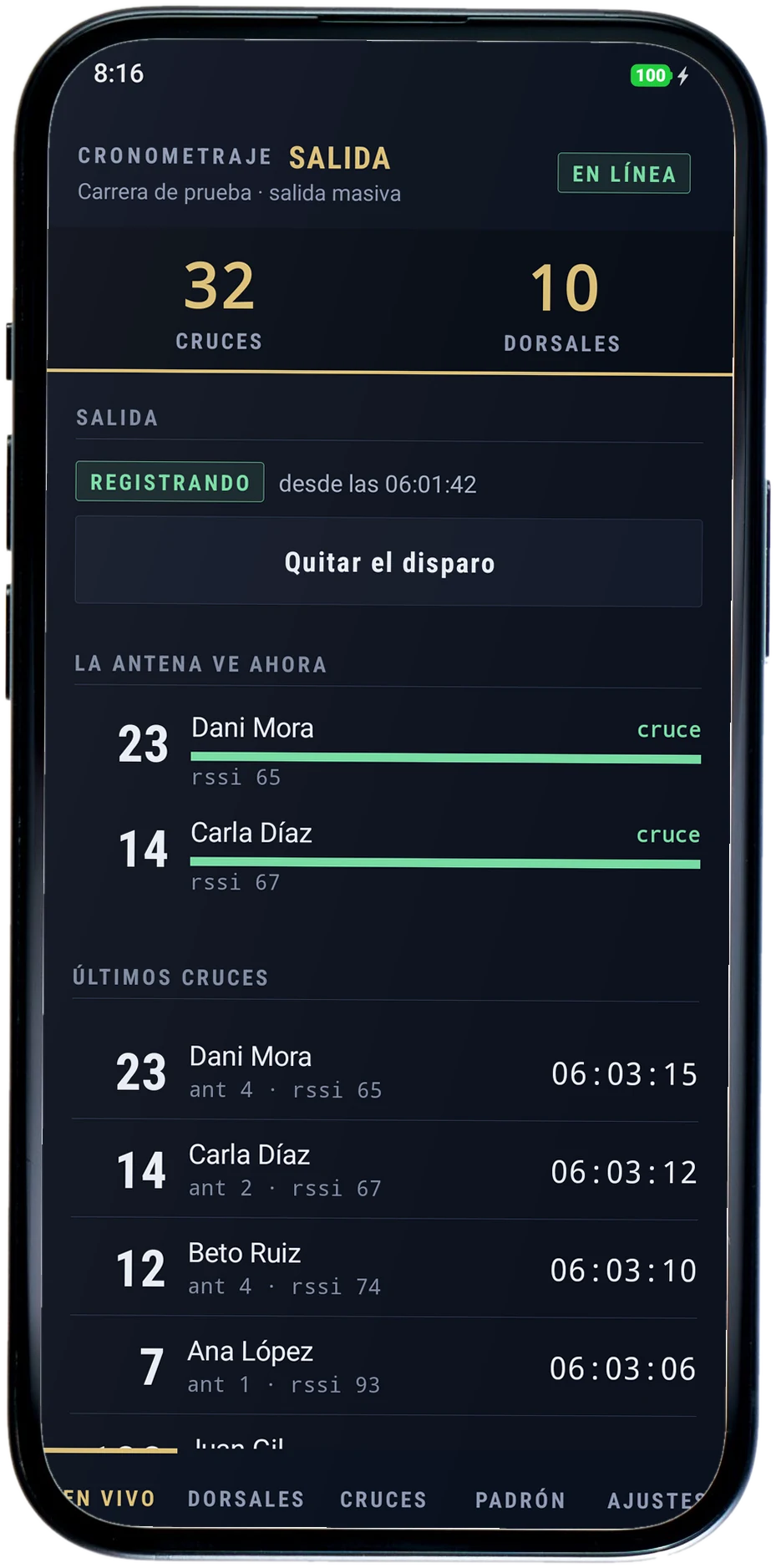 El tablero en la pantalla En vivo: cuántos van, quién está entrando al arco y los últimos cruces con su hora